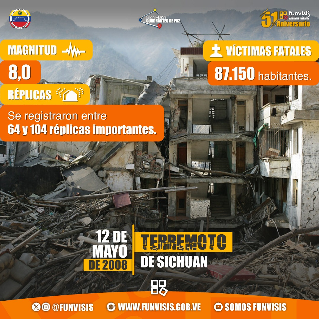 Noticia