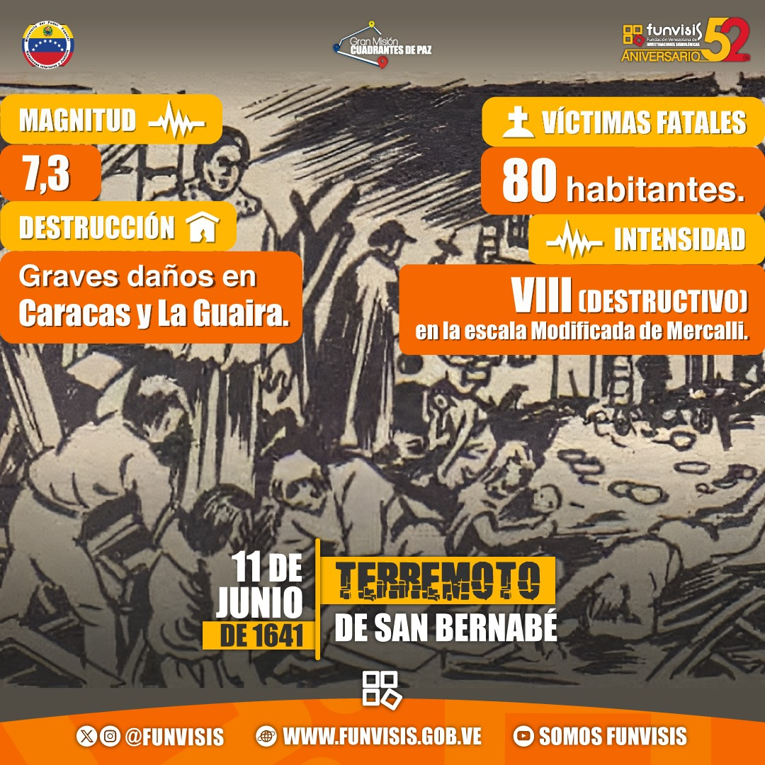 Noticia