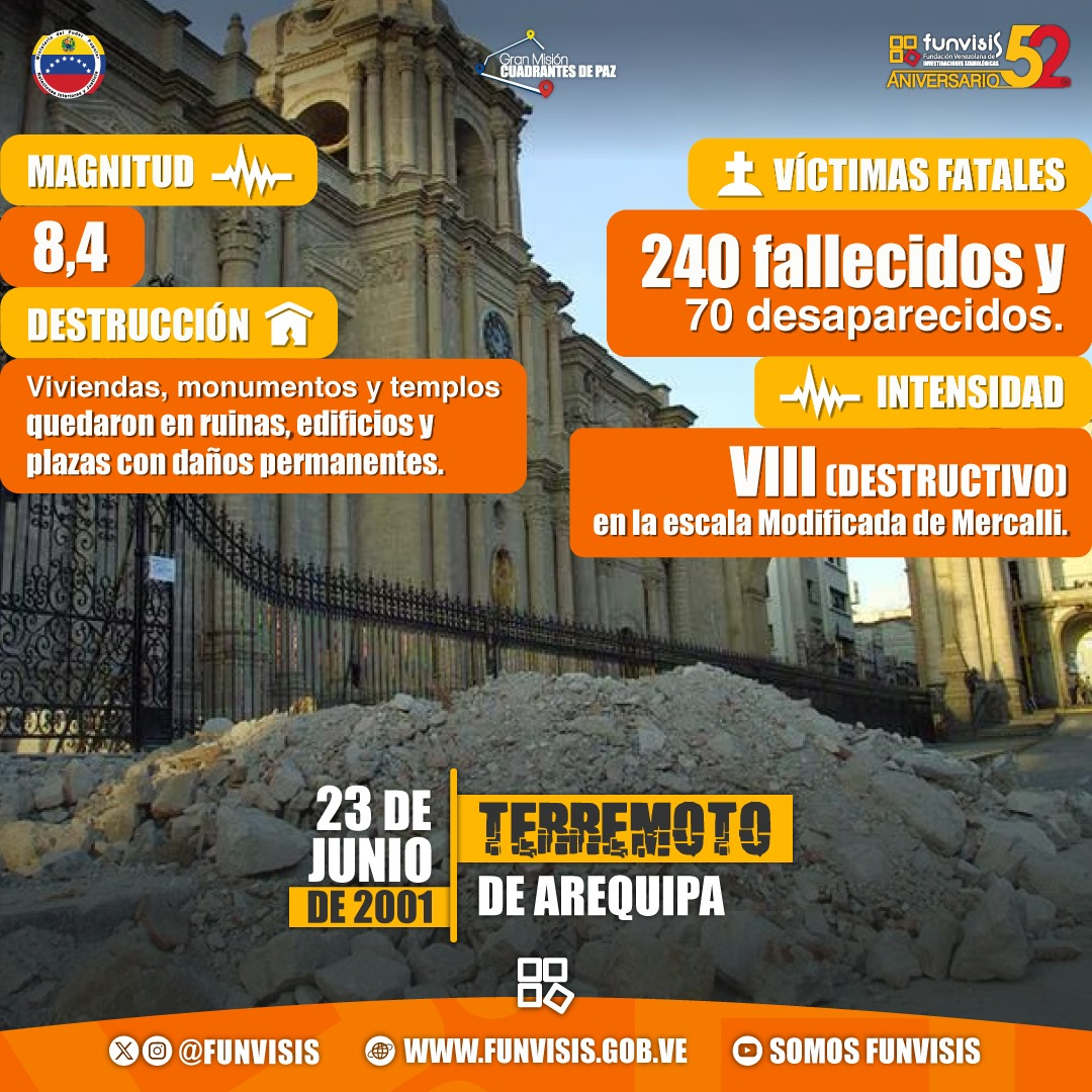 Noticia