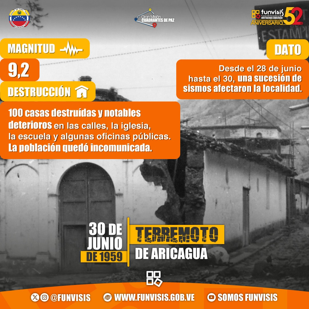 Noticia