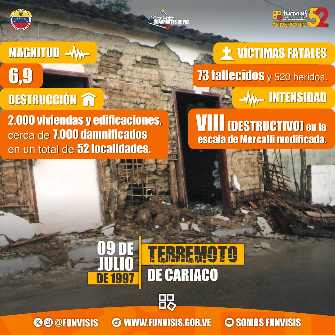 Noticia