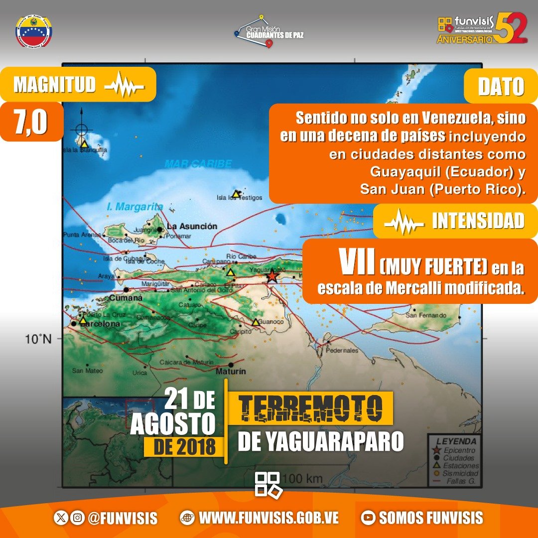 Noticia