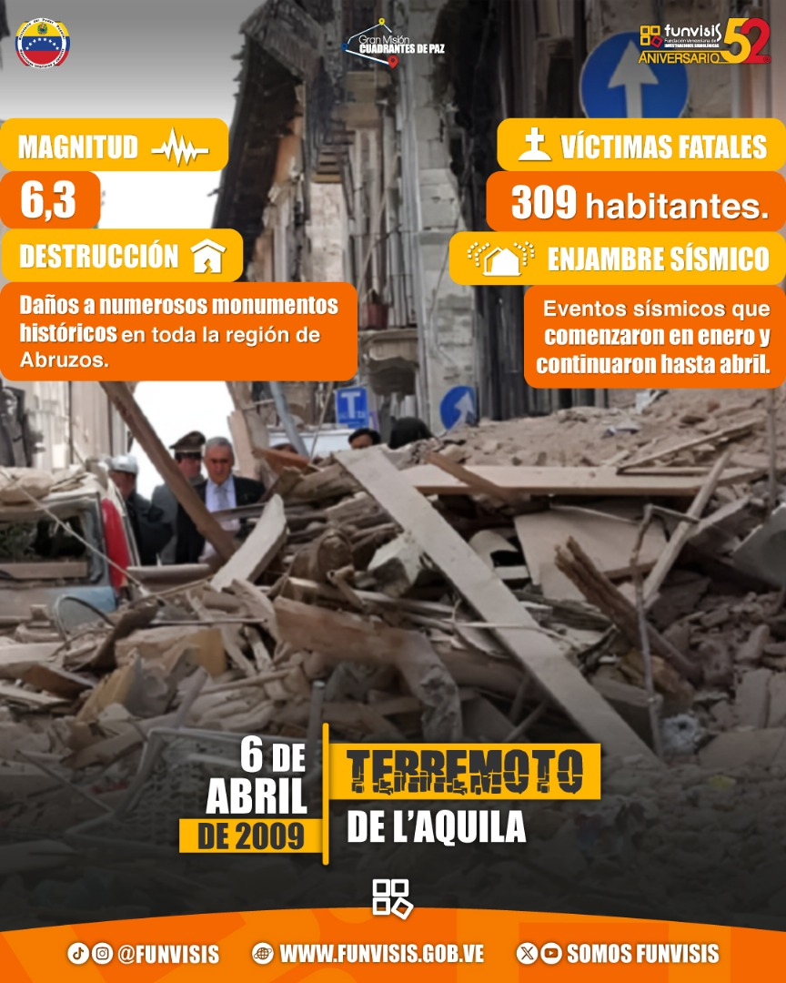 Noticia