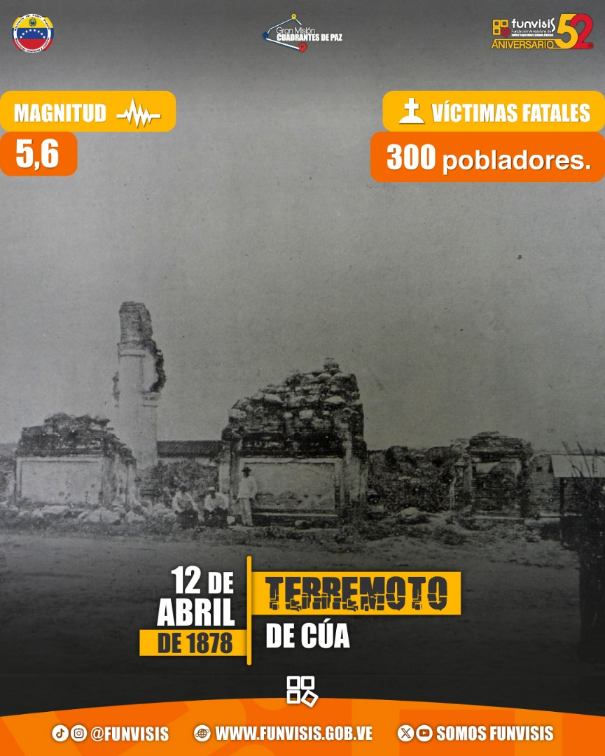 Noticia