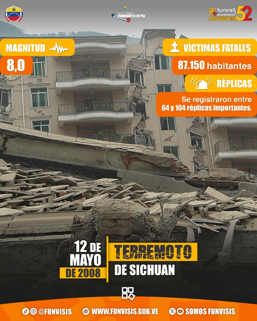 Noticia