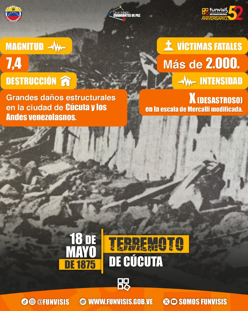 Noticia
