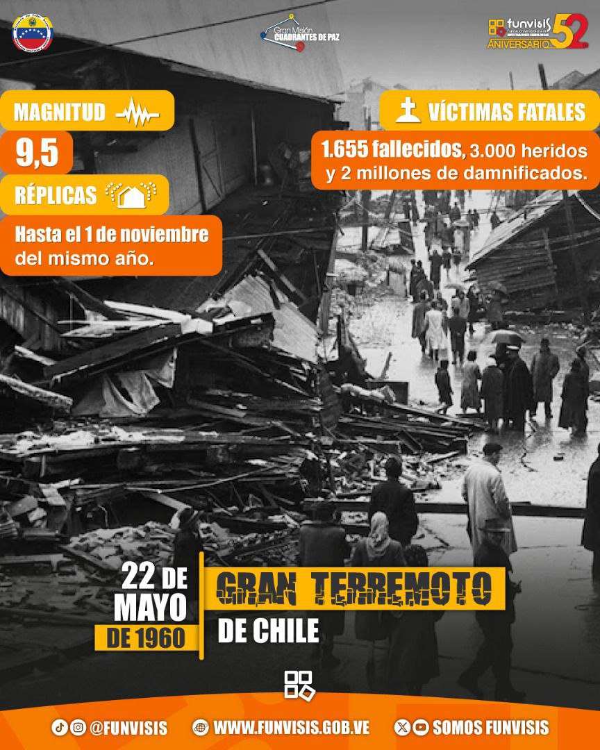 Noticia