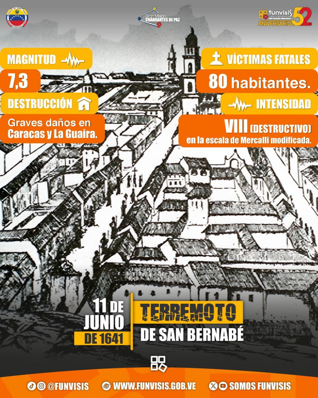 Noticia