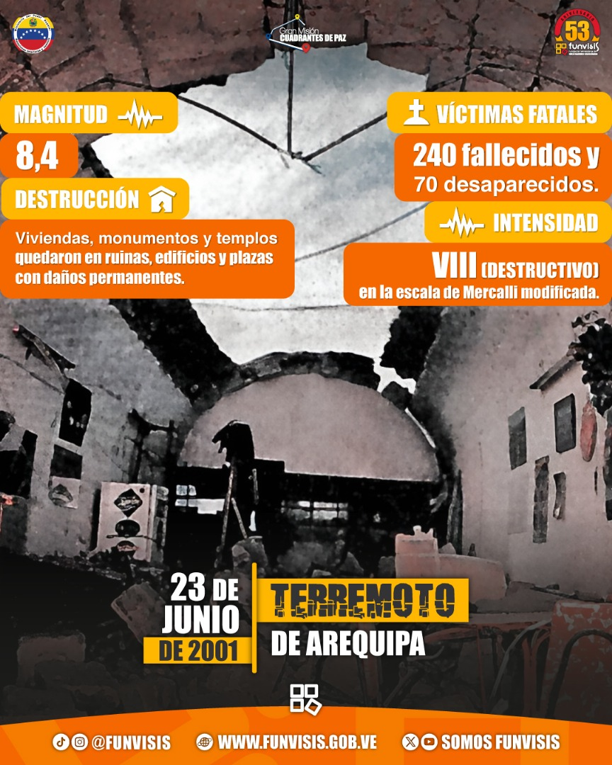 Noticia