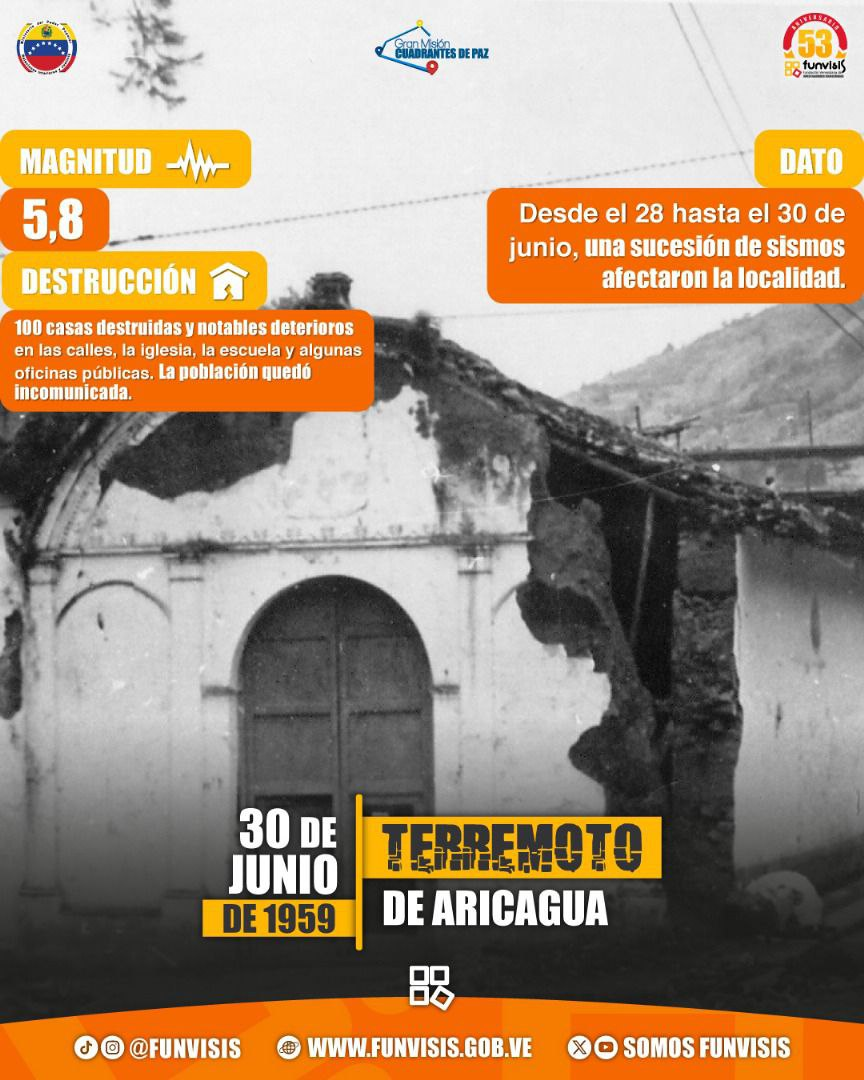 Noticia