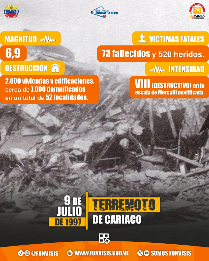 Noticia