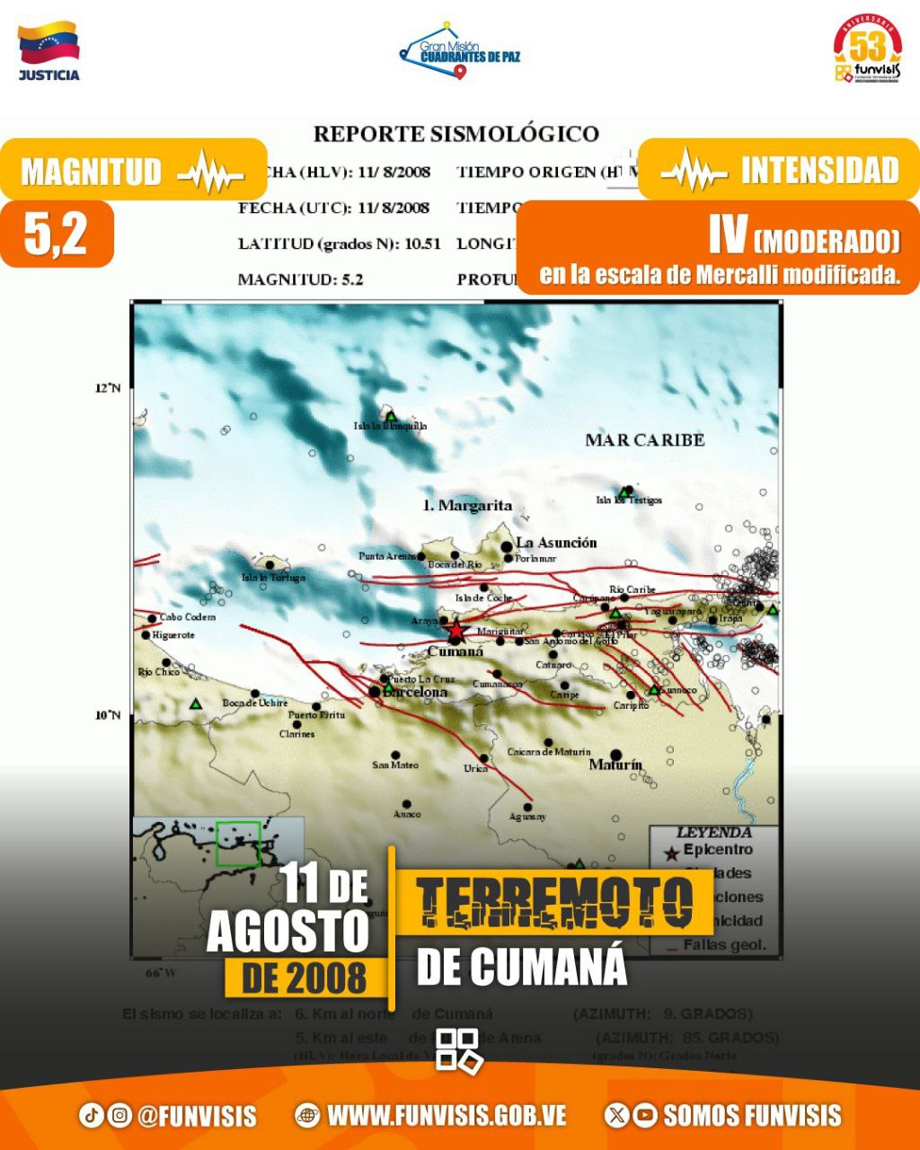 Noticia