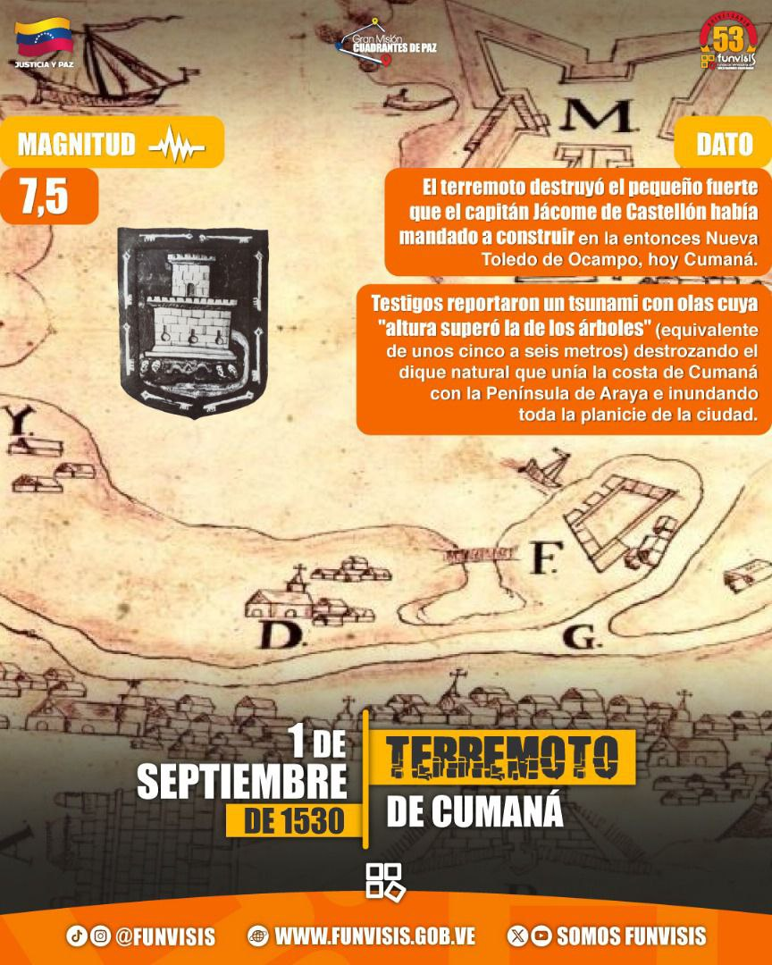 Noticia