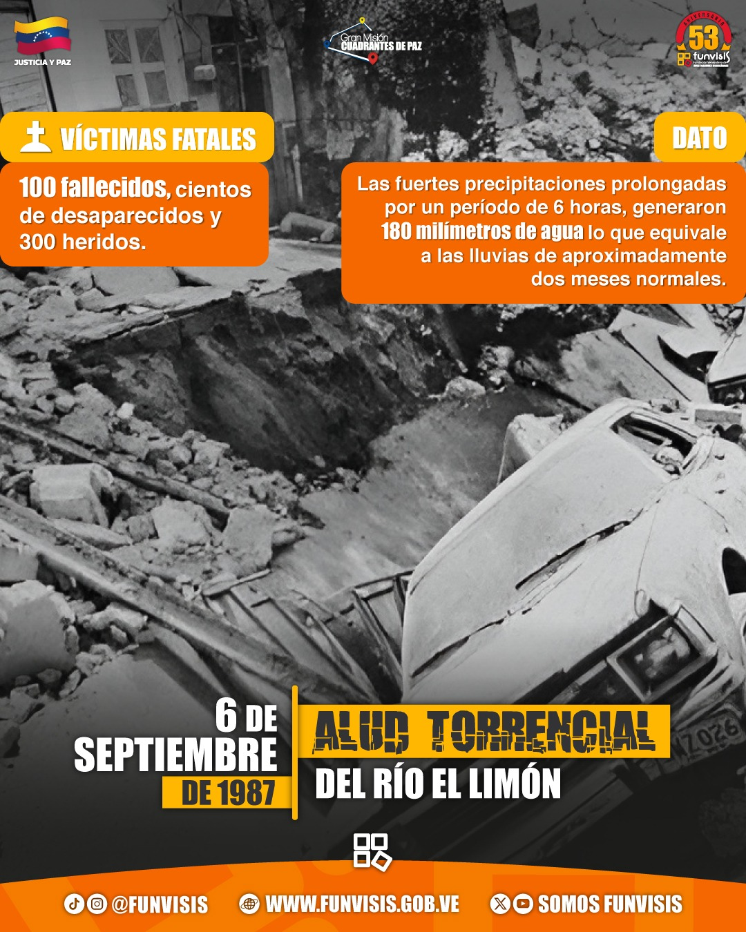 Noticia