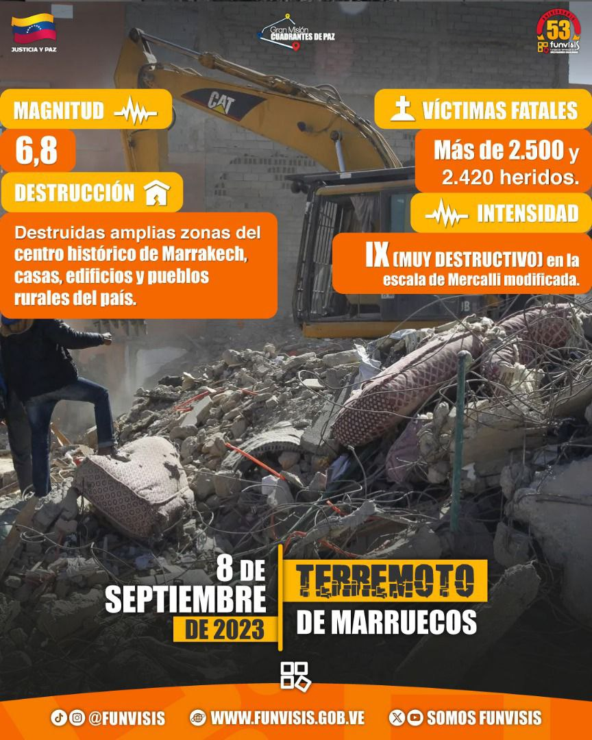 Noticia