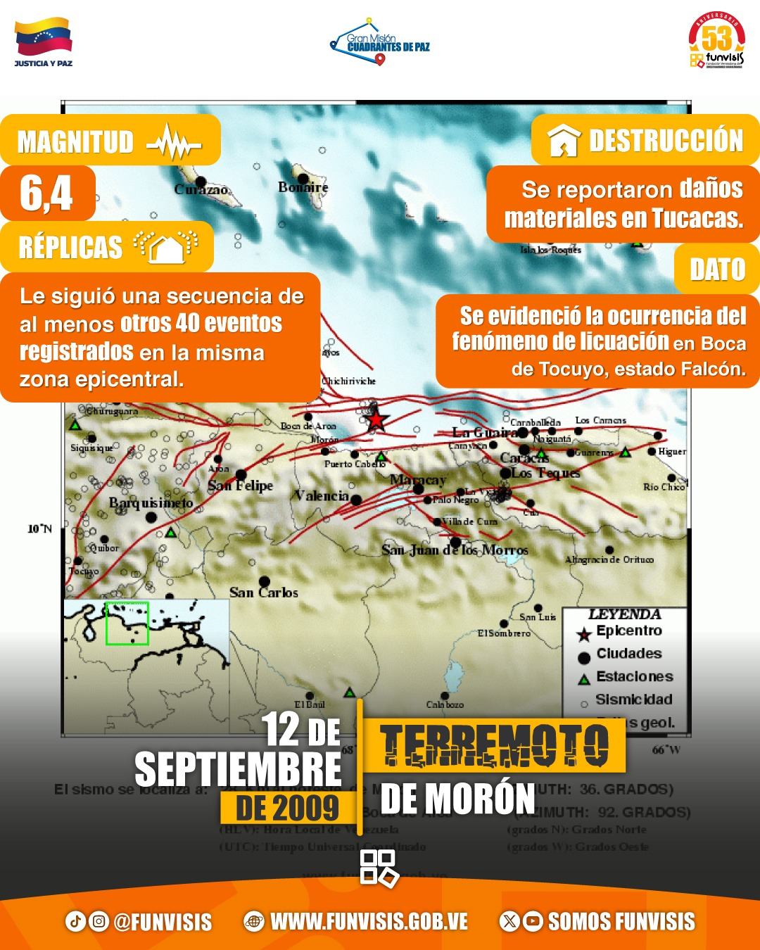 Noticia