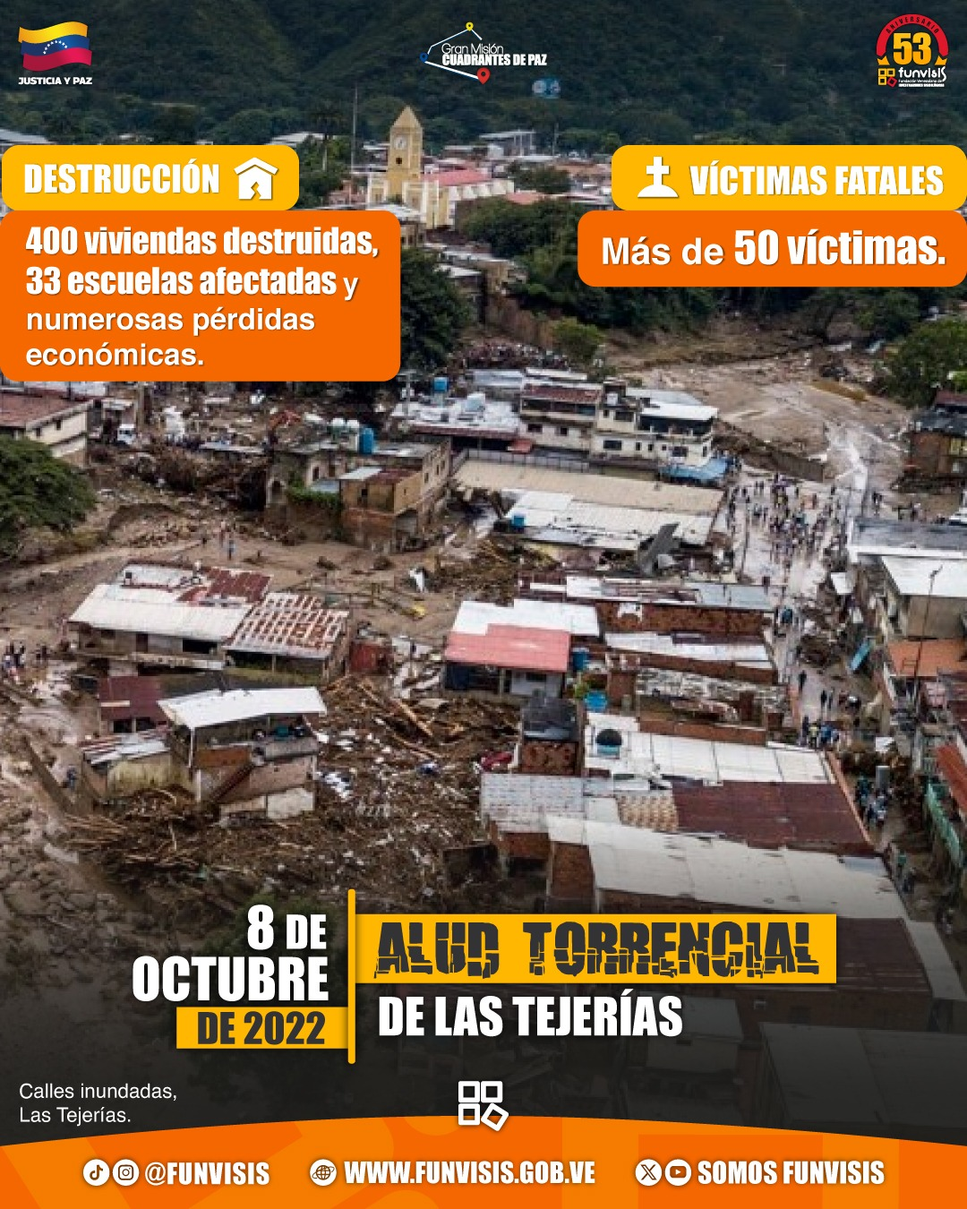 Noticia