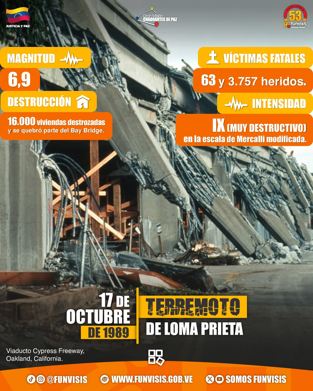 Noticia