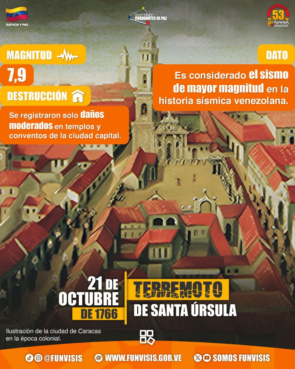 Noticia