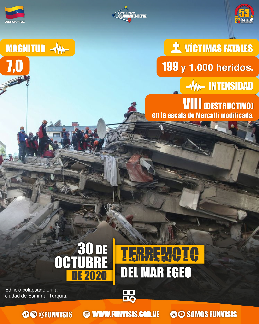 Noticia