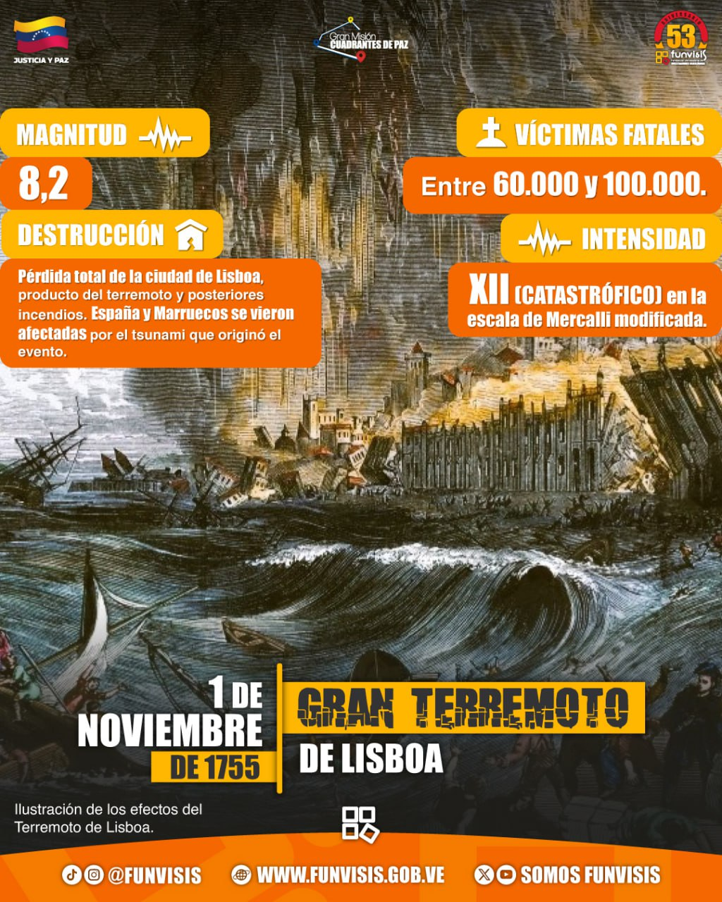 Noticia