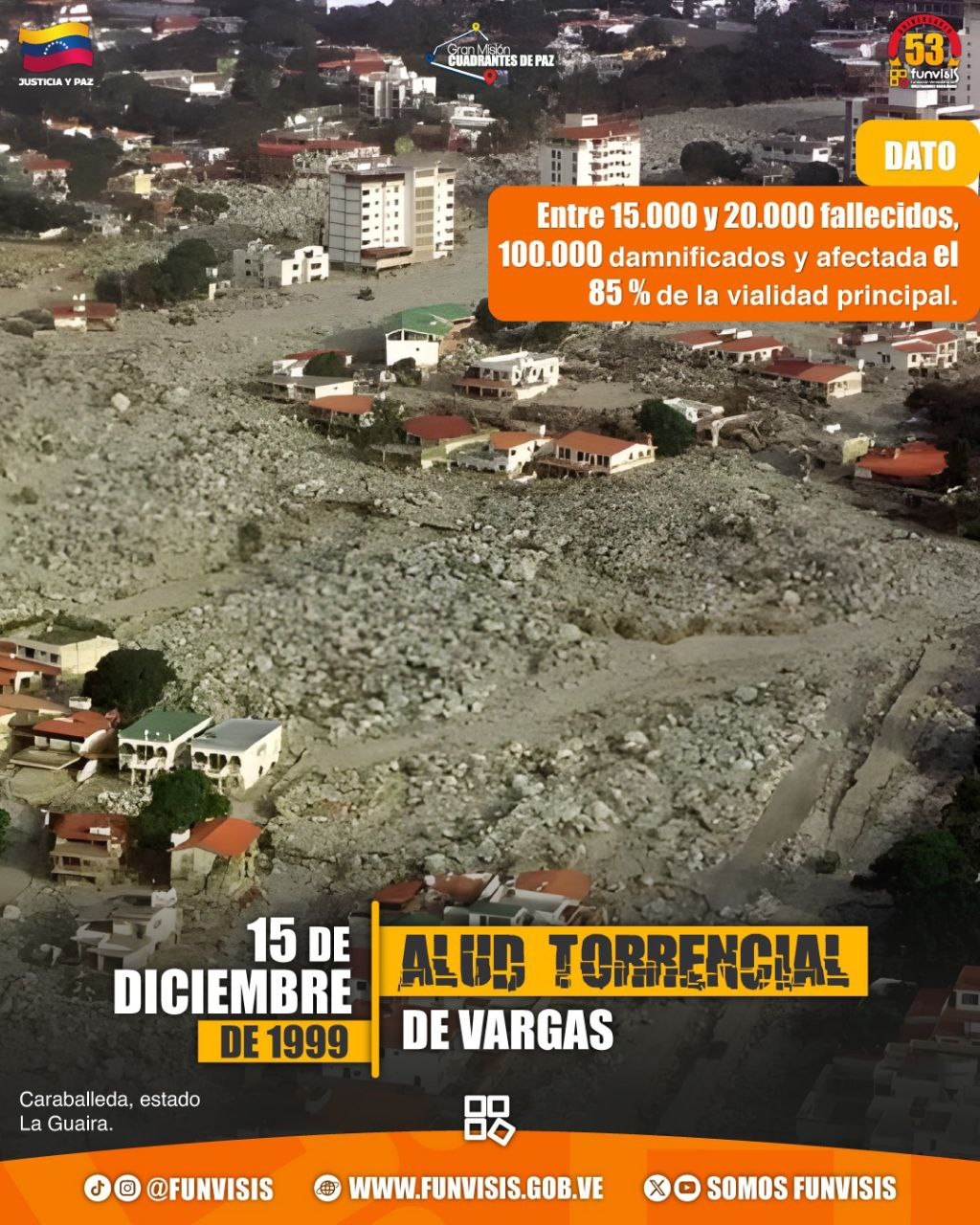Noticia