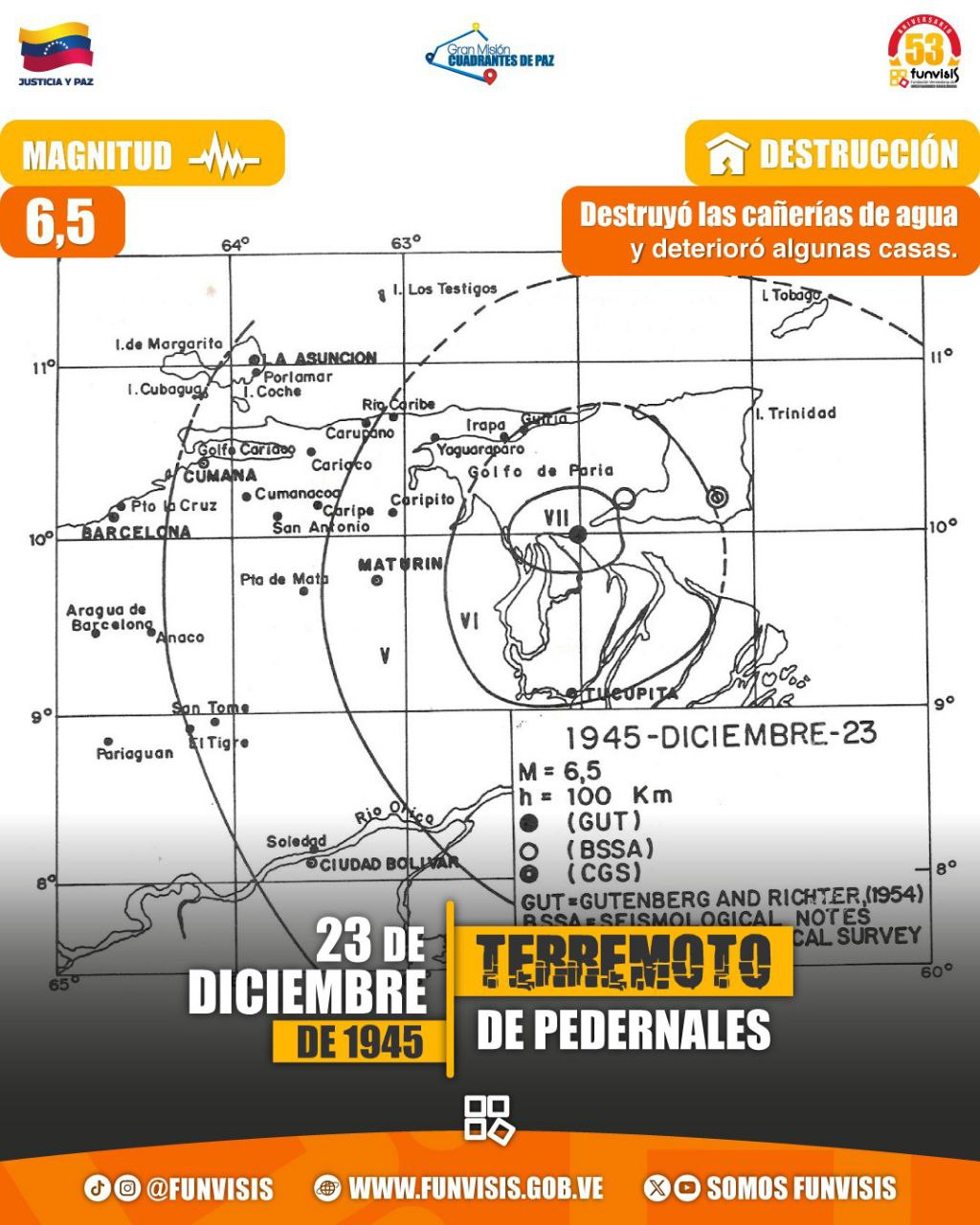 Noticia