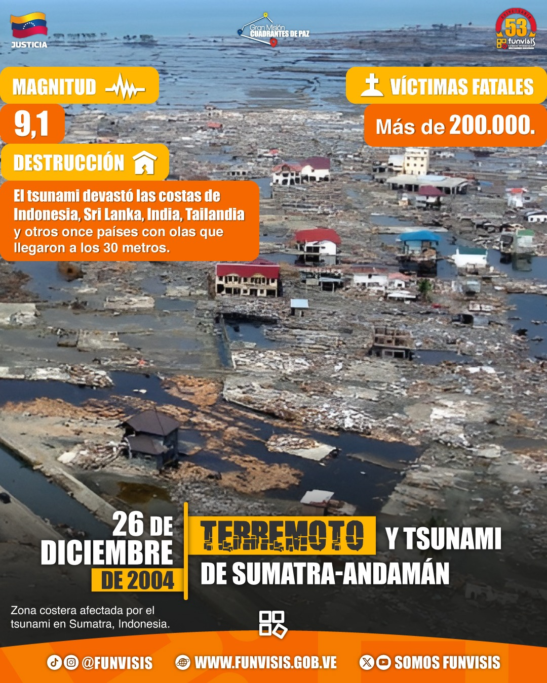 Noticia