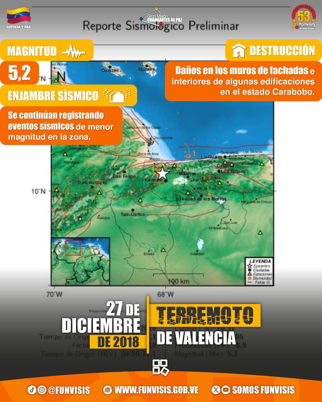 Noticia