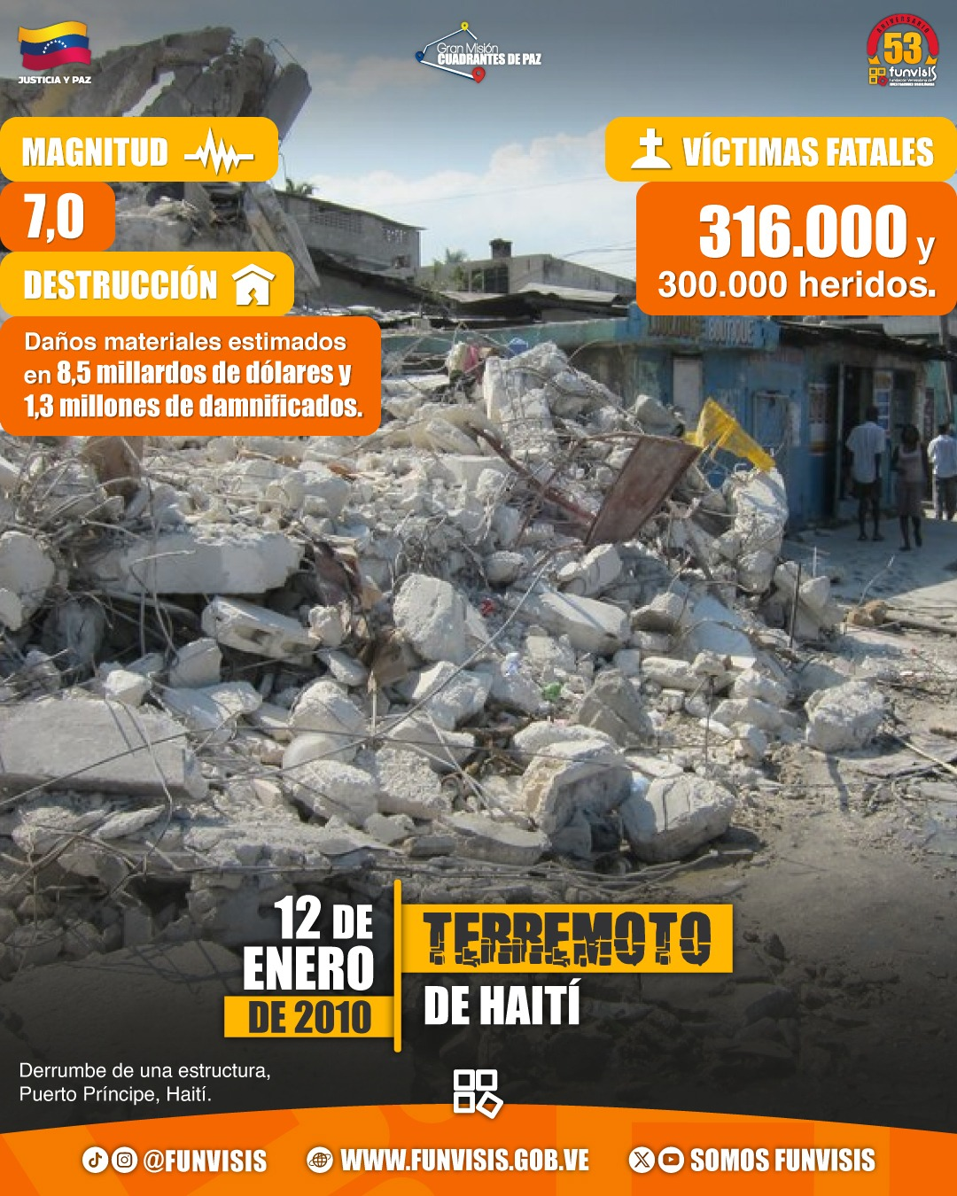 Noticia