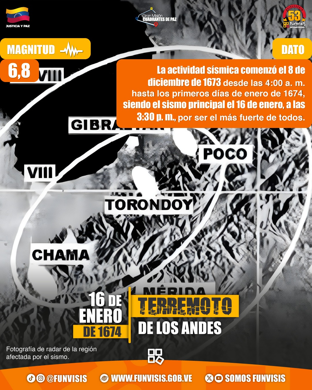 Noticia