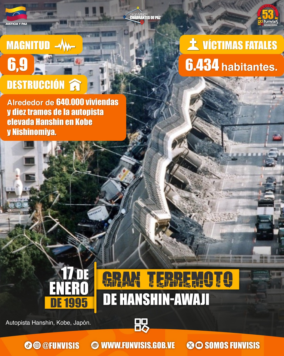 Noticia