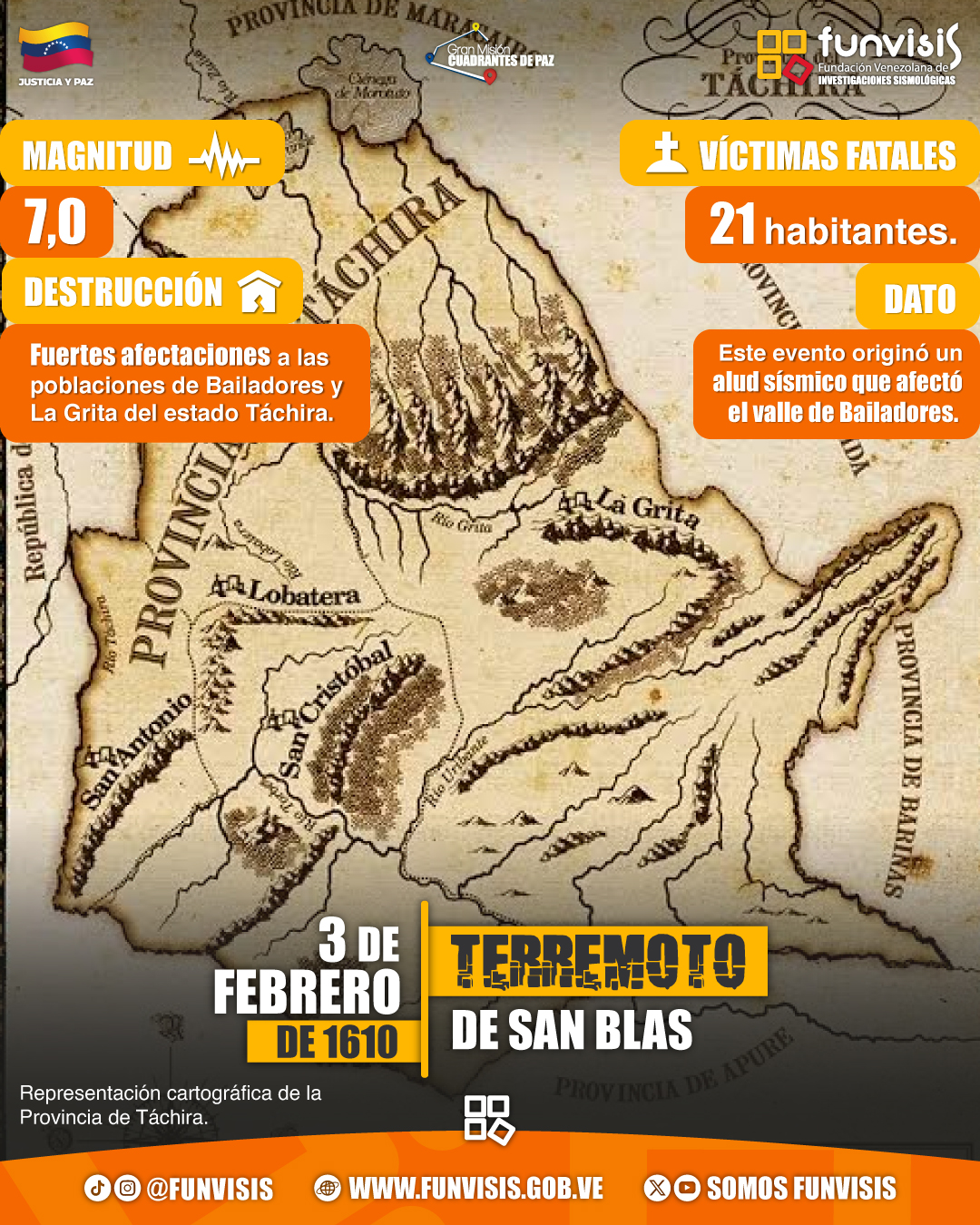 Noticia