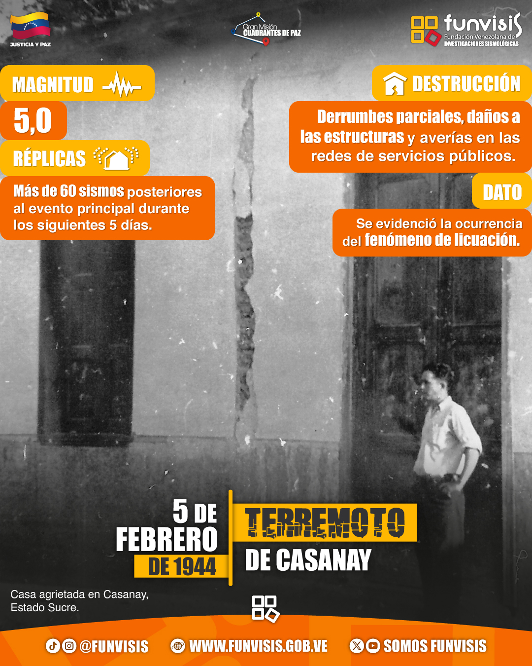 Noticia