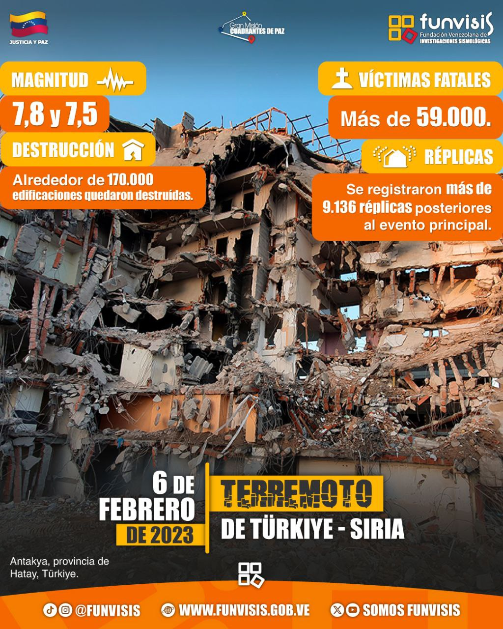 Noticia