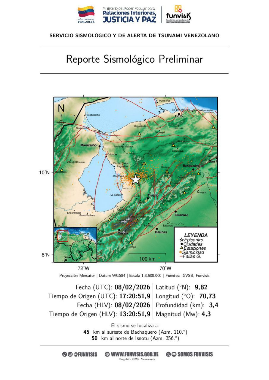 Noticia