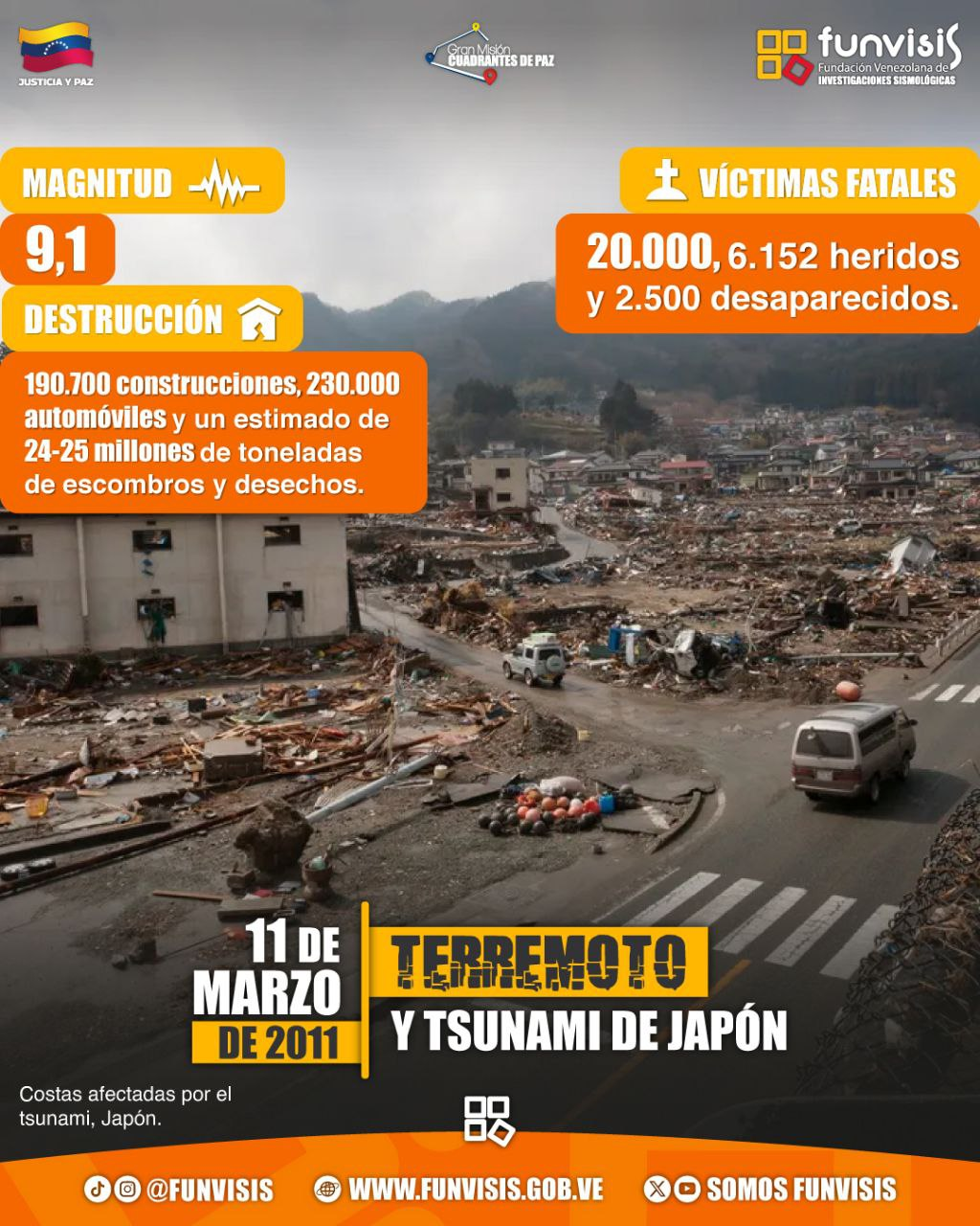 Noticia