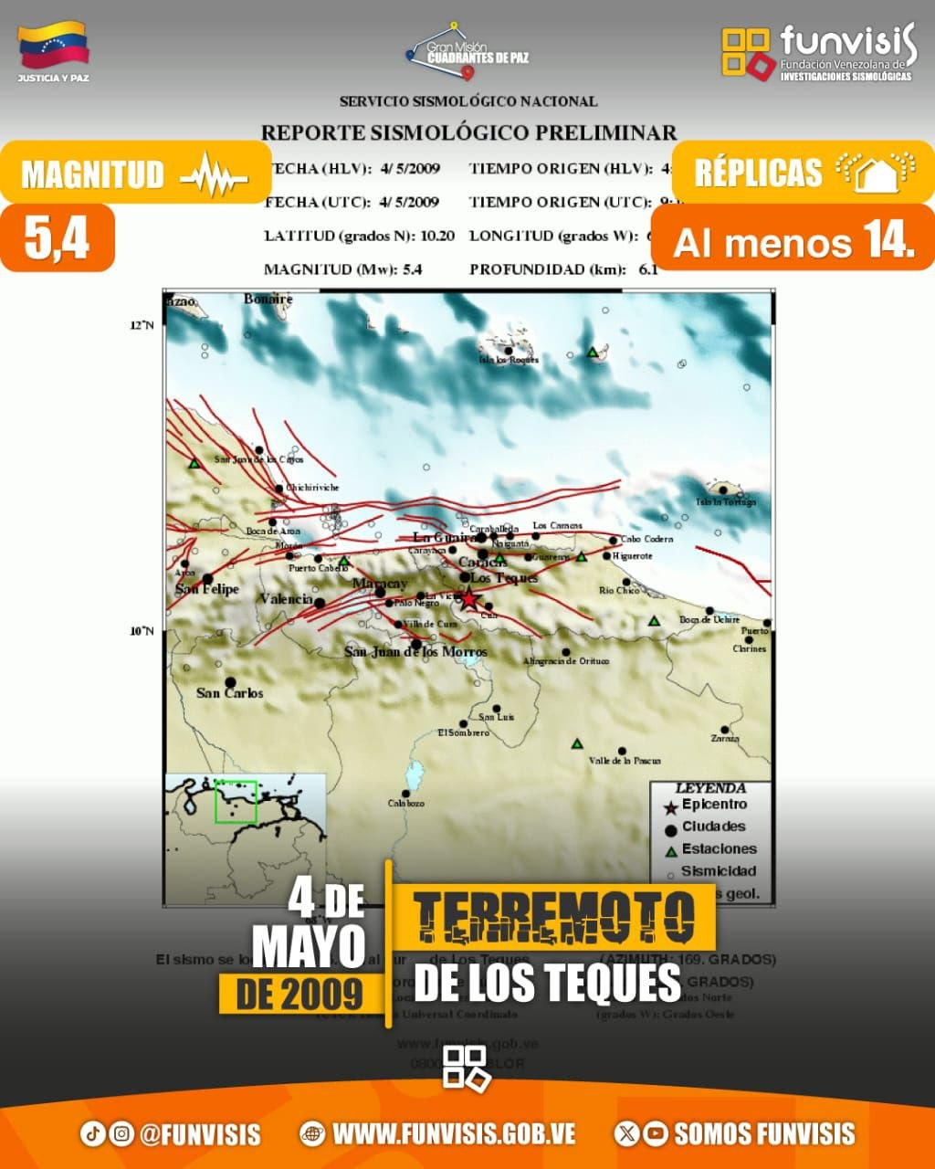 Noticia