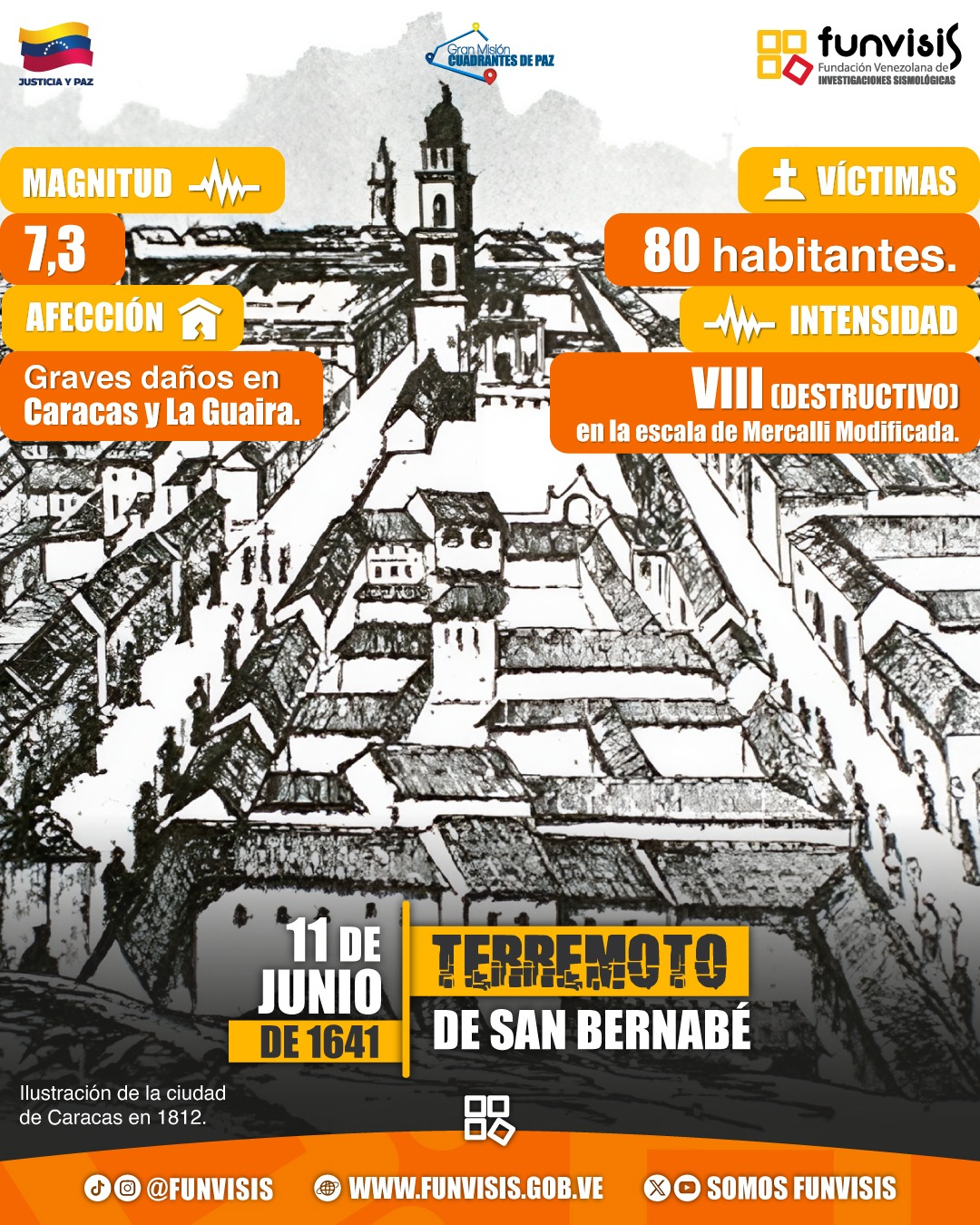 Noticia