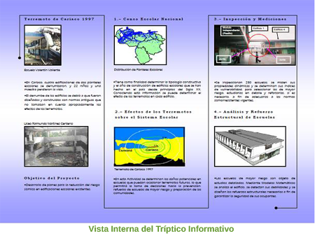 Vista interna del tr&iacute;ptico informativo