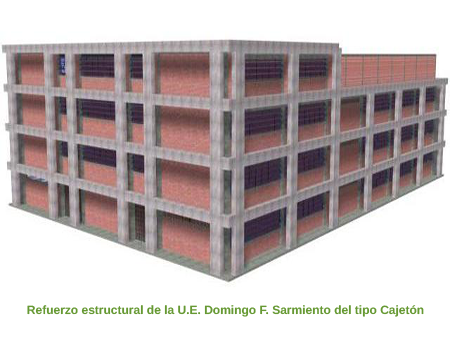 Refuerzo estructural de la U.E Domingo F. Sarmiento del tipo Cajet&oacute;n