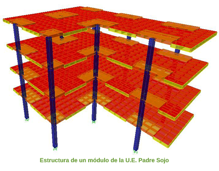 Estructura de un m&oacute;dulo de la U.E Padre Sojo