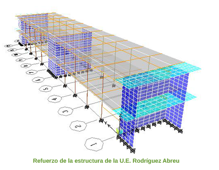 Refuerzo de la estructura de la U.E Rodr&iacute;guez Abreu