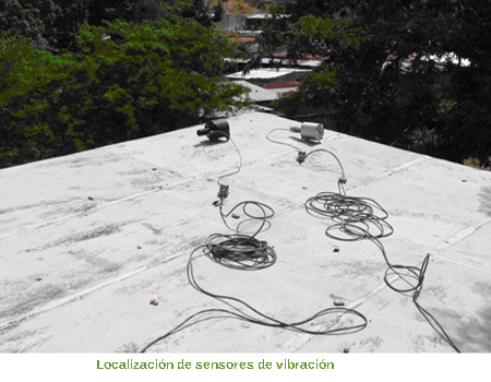 Localizaci&oacute;n de sensores de vibraci&oacute;n