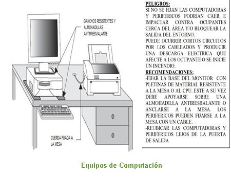 Equipos de Computaci&oacute;n